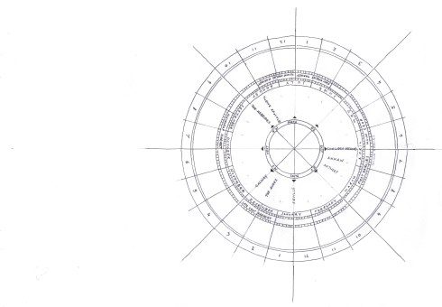 TF sketches sundial detail.jpeg